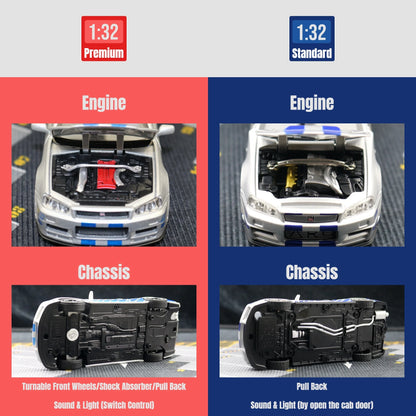 1/32 Nissan Skyline GTR R34 JDM Toy Car Model Diecast Vehicle Miniature Sound & Light Pull Back Collection Gift Children Boy